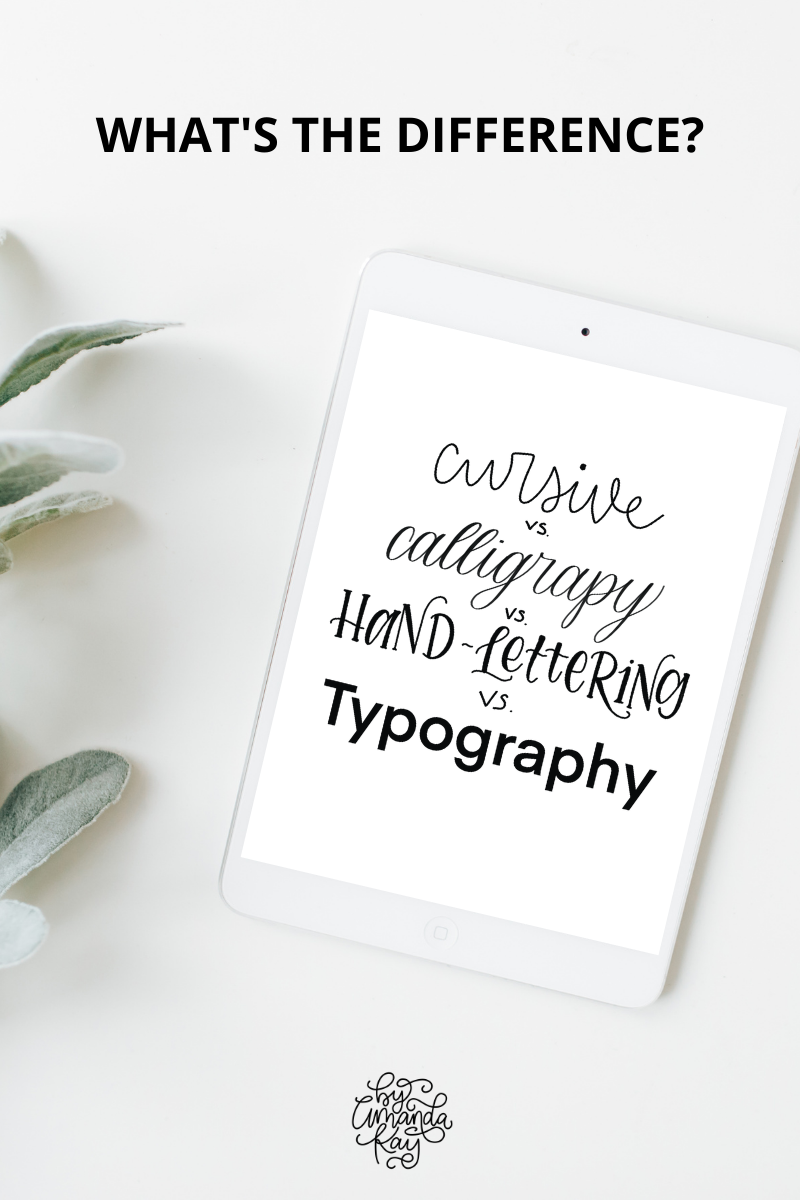 The Difference Between Calligraphy, Hand Lettering, and Typography